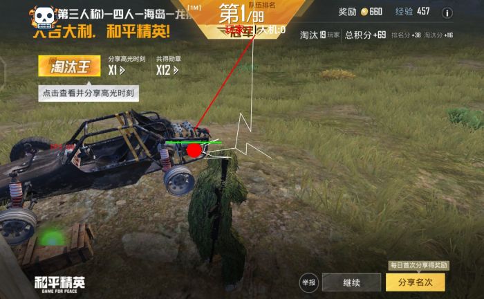 和平精英哪个地图适合辅助（和平精英哪个地图适合打狙）